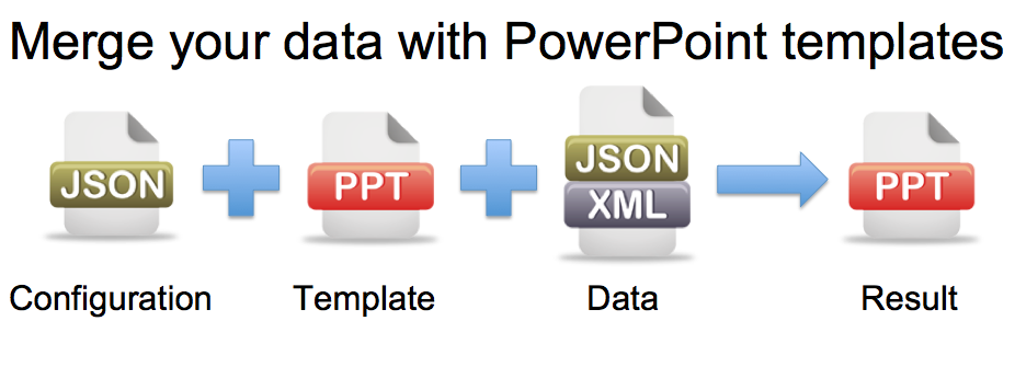 How to do Mail Merge for PowerPoint